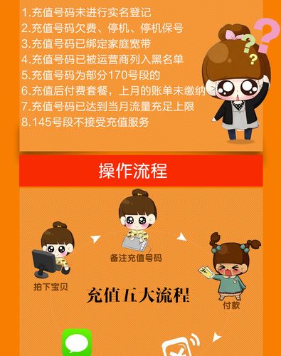 联通千策流量卡怎么充值