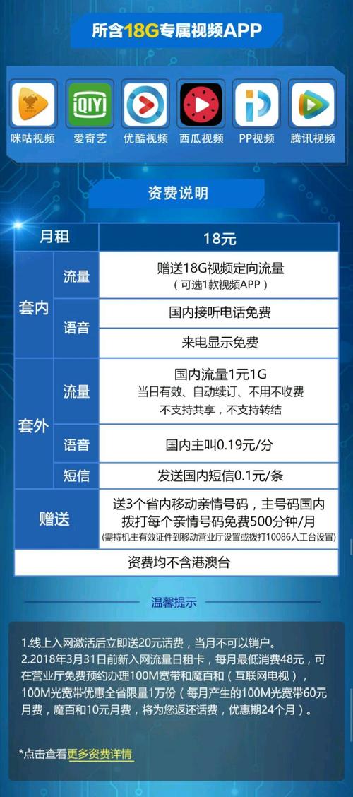 18元日租卡流量