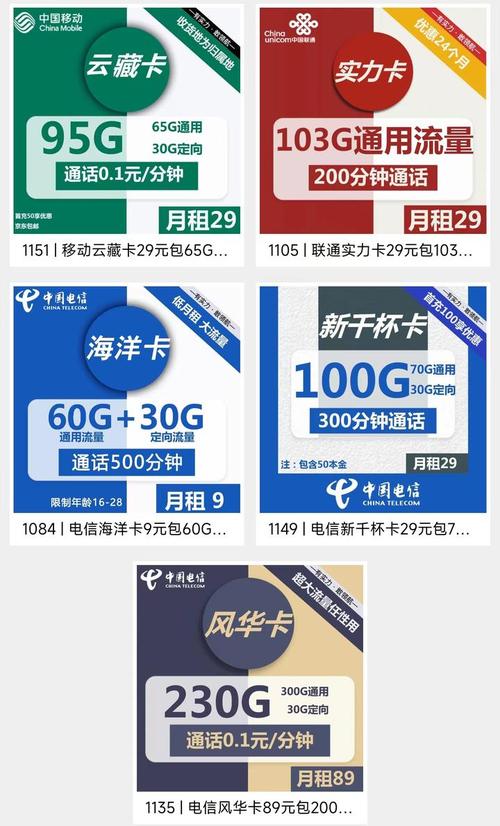流量卡营运方式