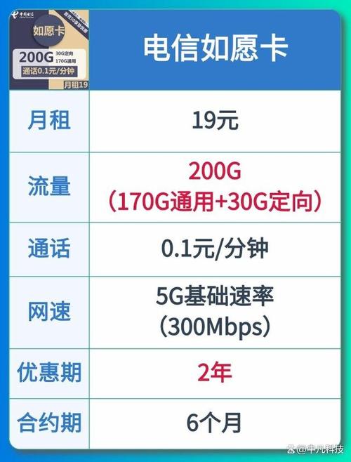 200g电信流量卡办理