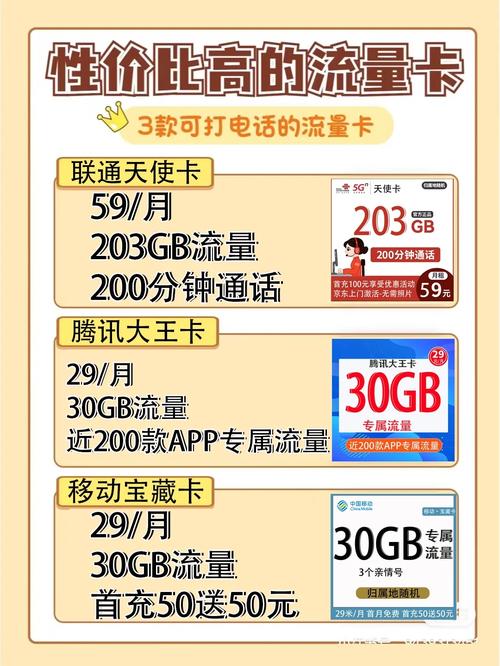 永善流量卡电话
