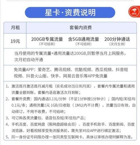 搜狐视频流量卡怎么用的