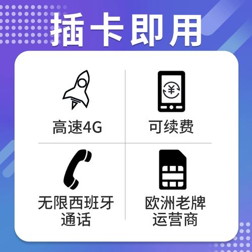 欧洲留学流量卡