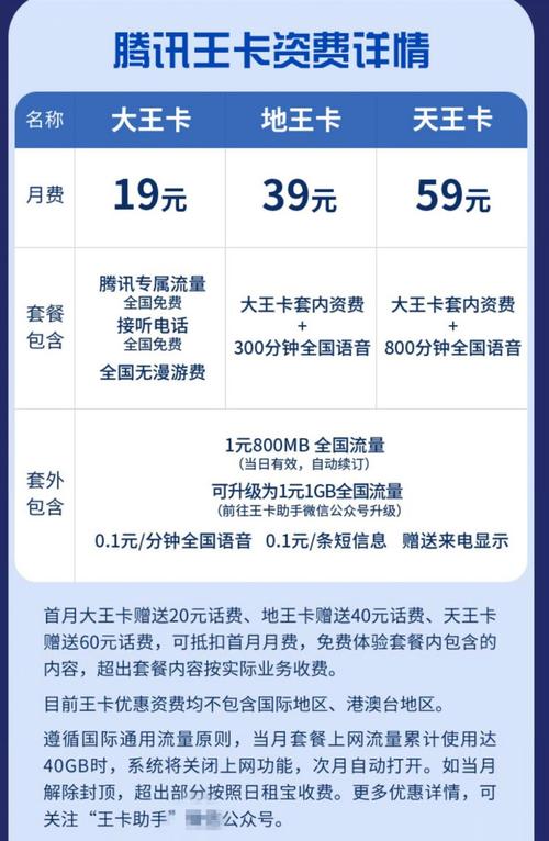 联通怎么让客服送流量卡