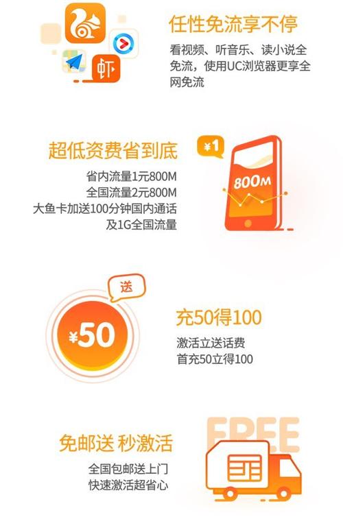 uc大鱼卡流量怎么记费
