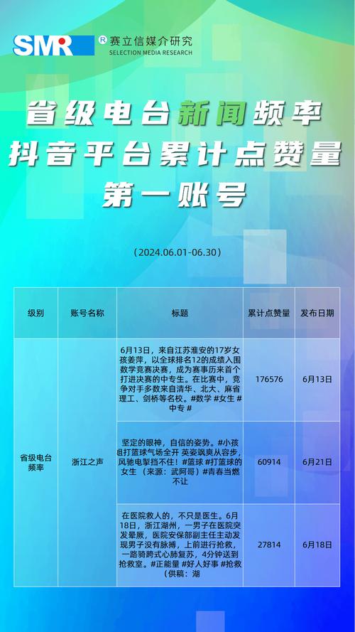 抖音点赞20个自助平台抖音24小时在线下单