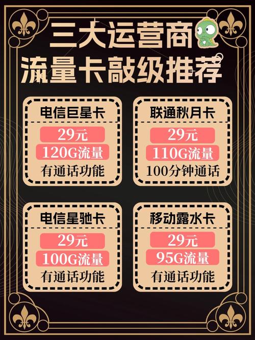 流量卡营运方式