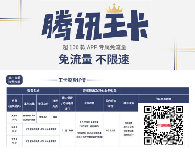 联通大王卡外省免流量吗