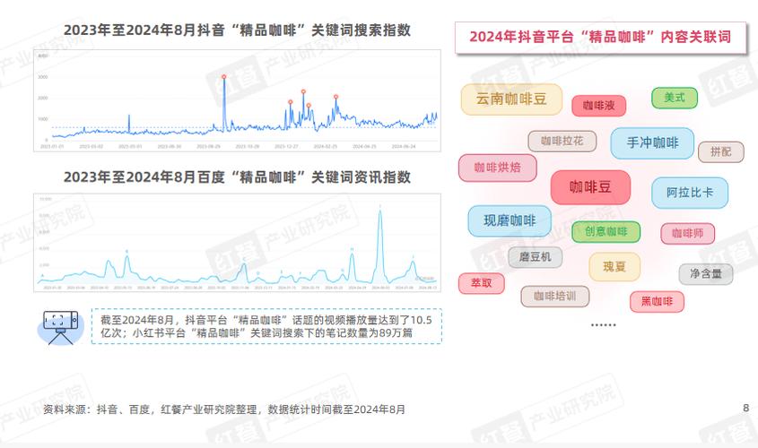 抖音点赞24小时服务平台抖音业务低价自助平台超低价