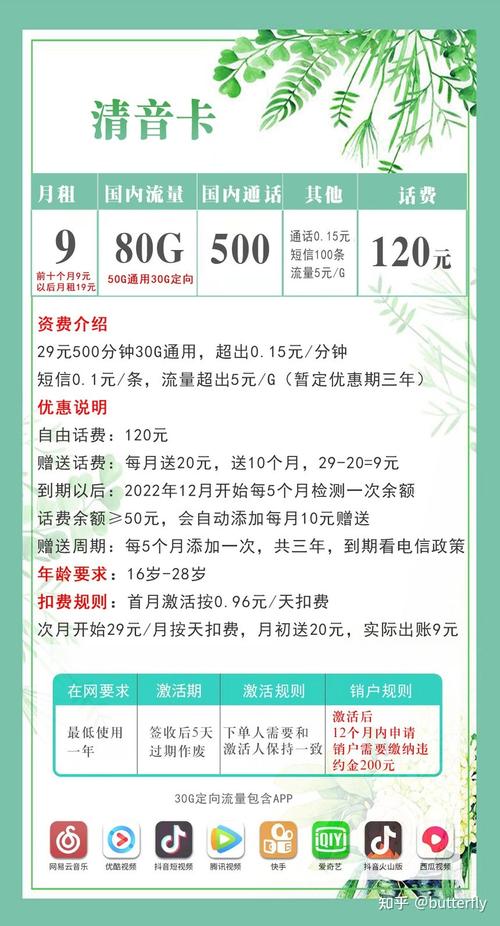 电话卡流量怎么处理好