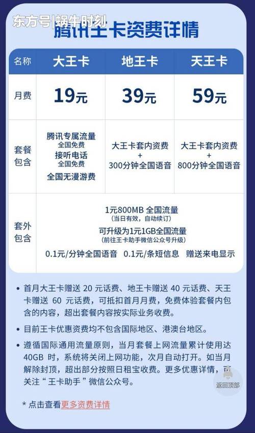 北漂夫妻兼职流量卡套路
