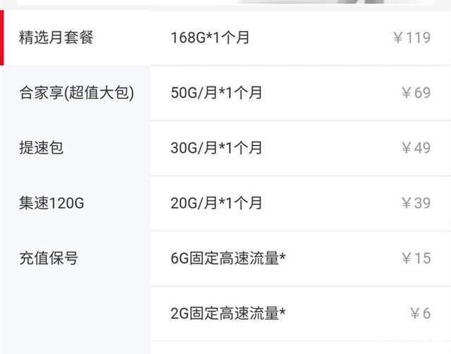 主副卡流量是共享吗
