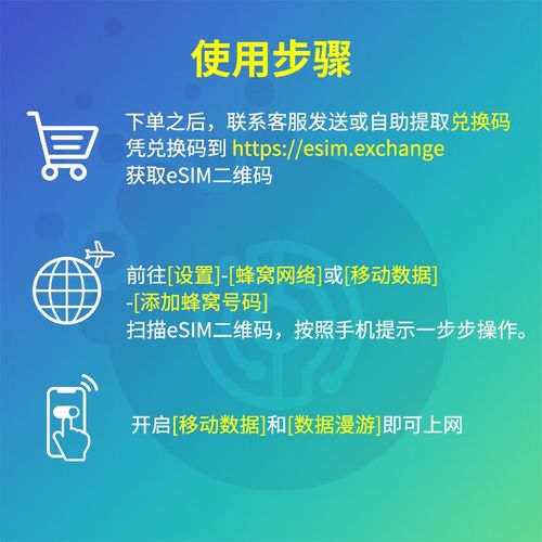 澳大利亚电话卡流量