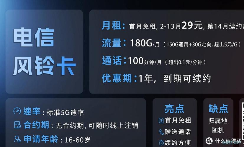 电视能不能插流量卡