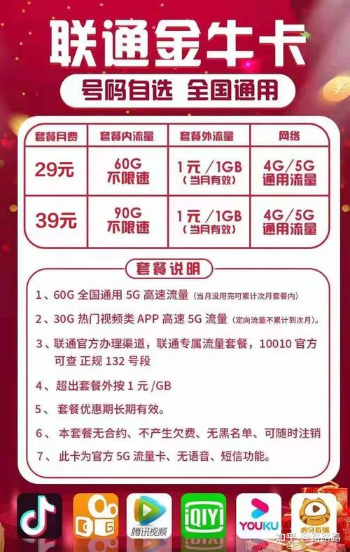 金牛卡流量套餐