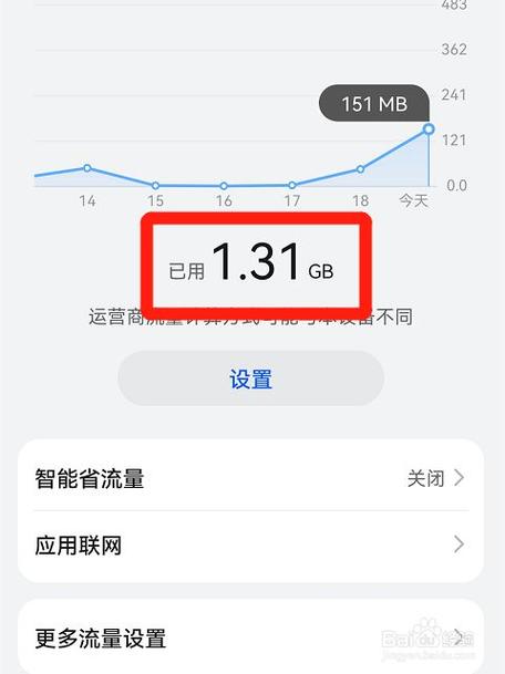 华为手机改手机卡流量