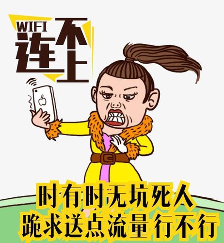 流量头像卡点
