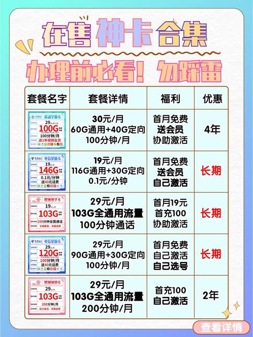 充值流量卡店铺
