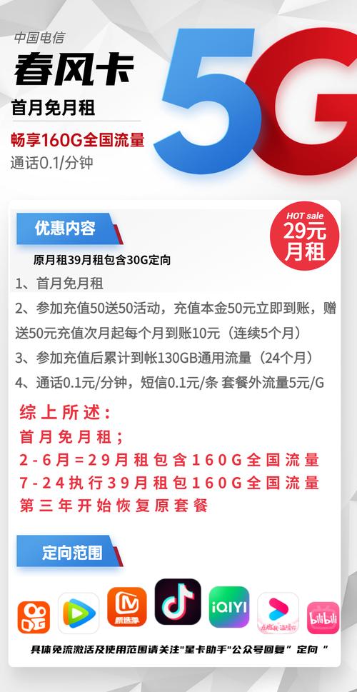 电信卡流量包退