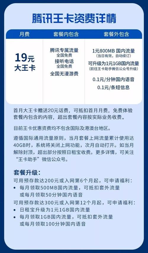 腾讯大王卡能换流量吗