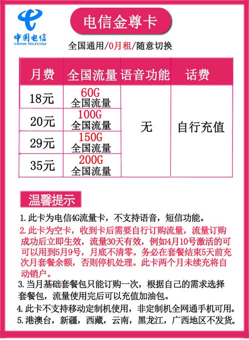 电信日租卡咋申请流量