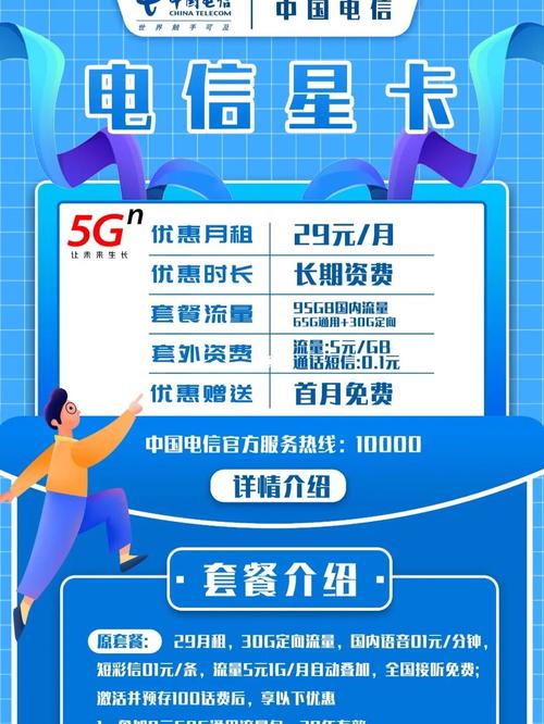 全屏流量卡模板