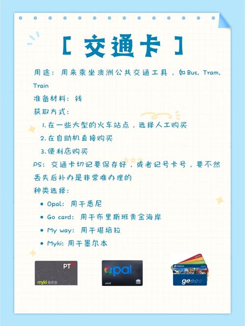 澳洲全球流量卡