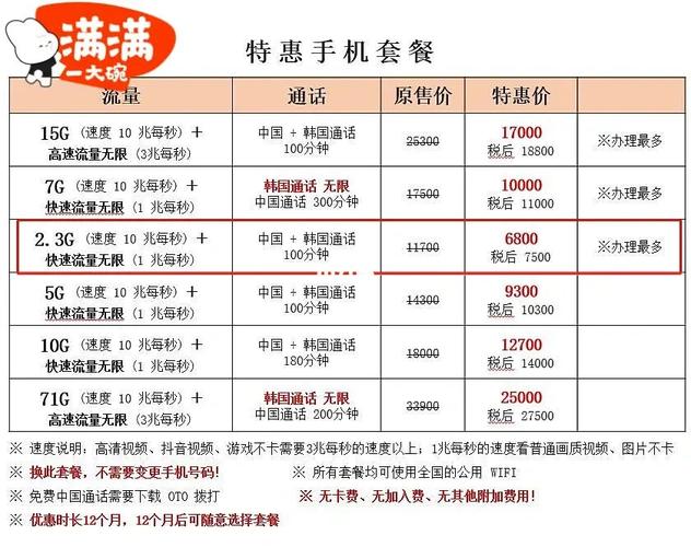 自制免费无限流量卡套餐