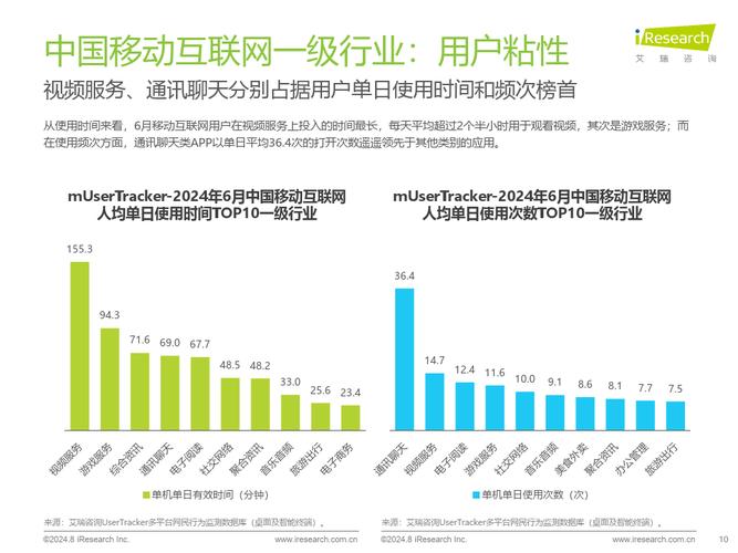 大麦科技流量卡