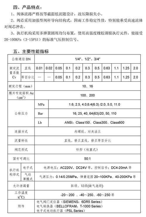 流量阀门资费卡