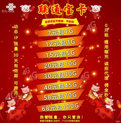 如何加盟卖流量卡的店