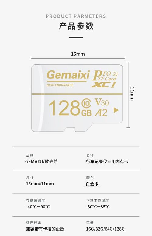 内存卡的相关问题