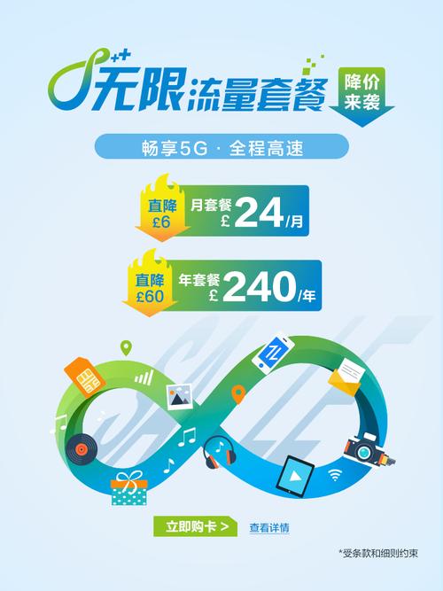 无限流量卡50元套餐