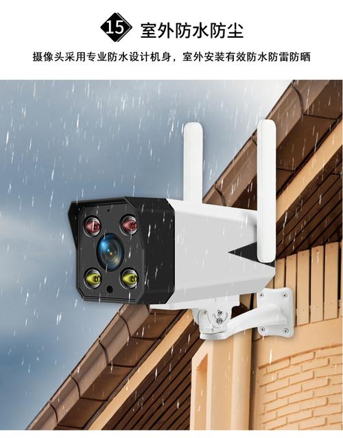 监控要装流量卡吗吗