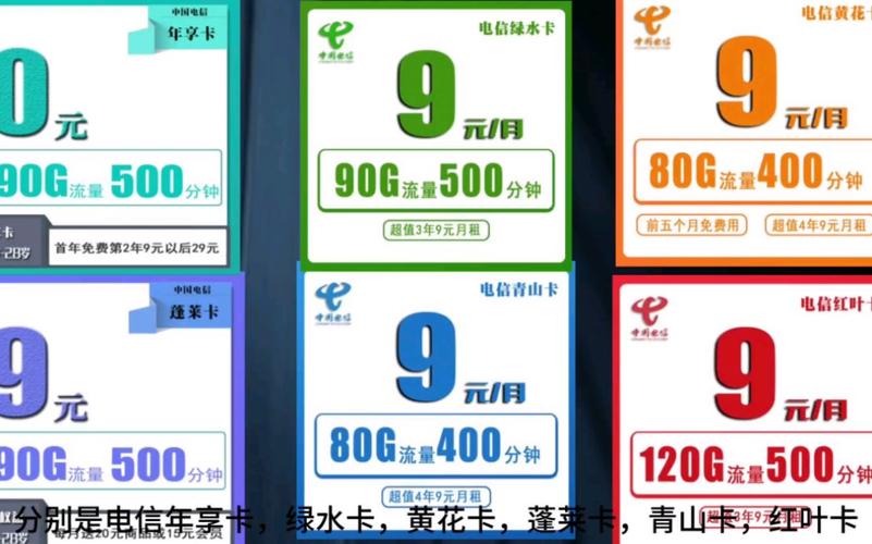 超值流量卡划算