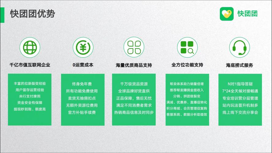 快团团流量卡