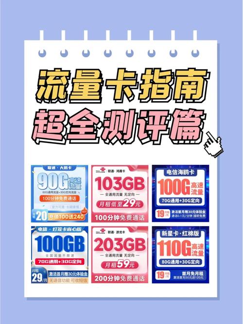 广告流量卡测评