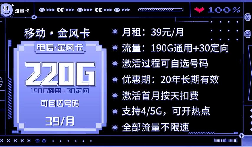 优惠流量卡评测
