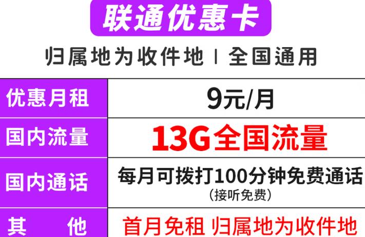 优惠流量卡评测