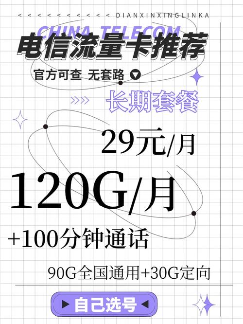 流量卡安装激活
