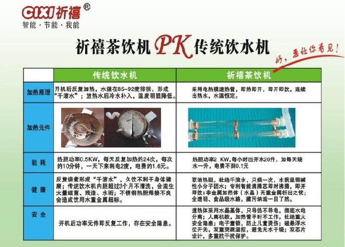 管线机流量卡