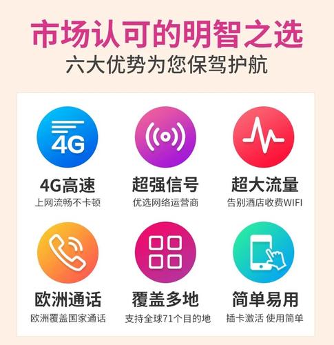 瑞士电话流量卡