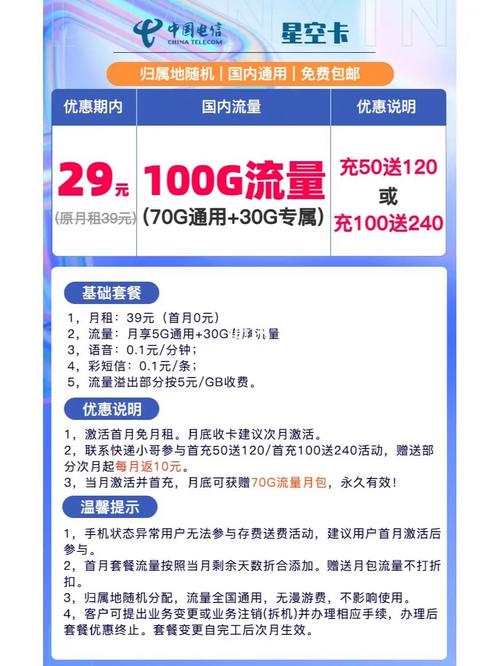 速快流量卡