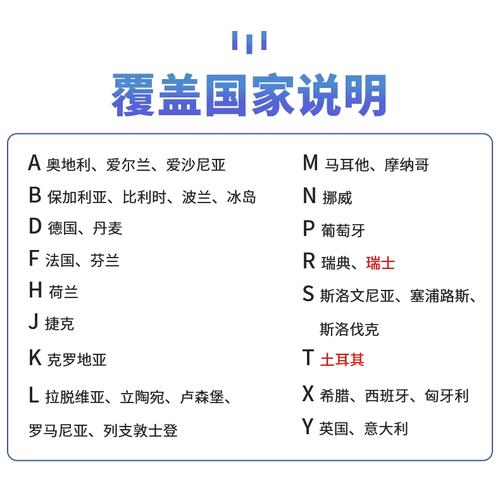 瑞士电话流量卡
