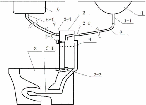 厨房洁具申请专利官方费用
