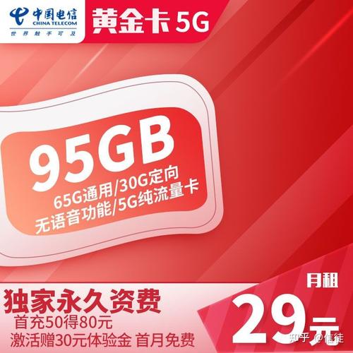 纯流量精英卡