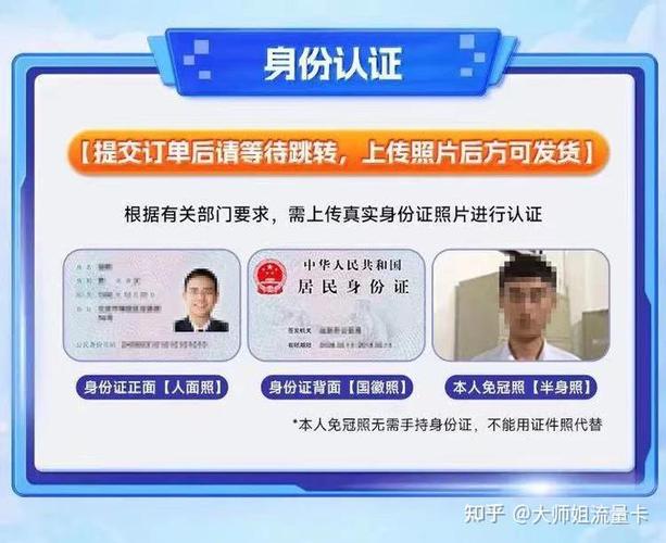 流量卡认证流程