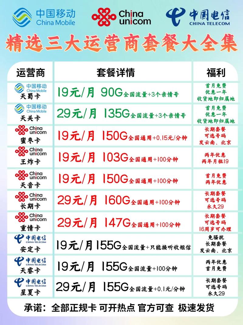 义乌移动流量卡批发商