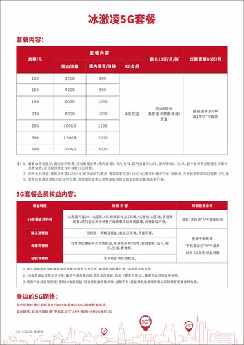 冰激凌卡流量资费
