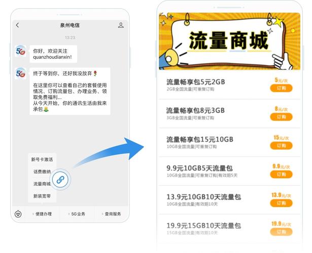 微信卖流量卡的公众号